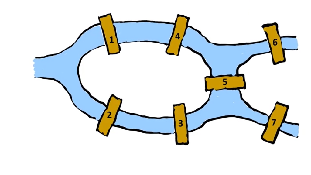 A fun bridge puzzle